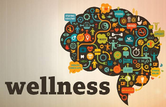 Write For Us Wellness