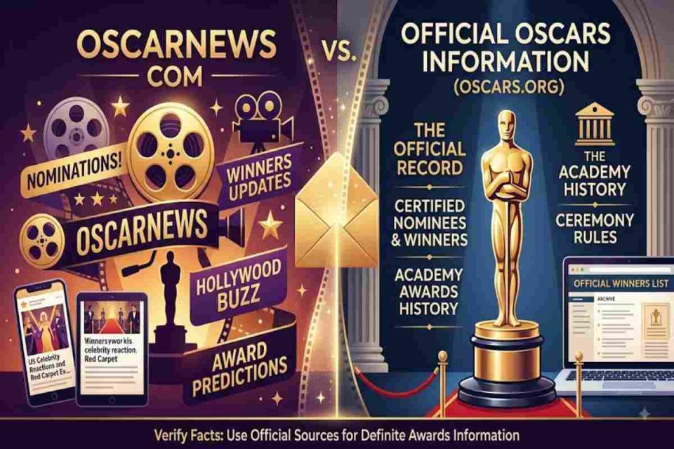 oscarnews com